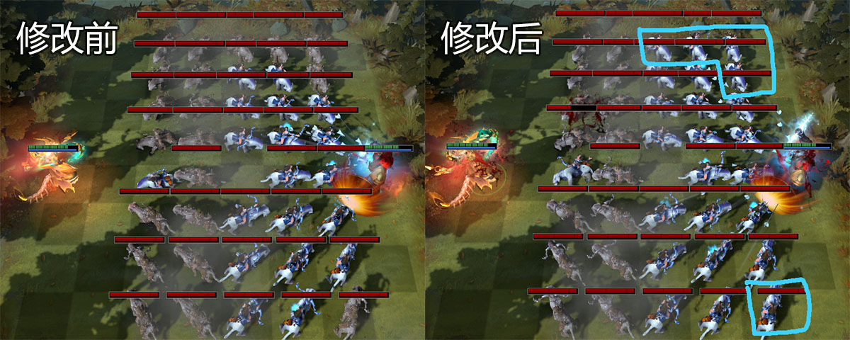 石化凝视调整
