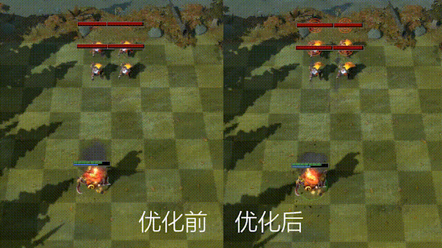 Comparison